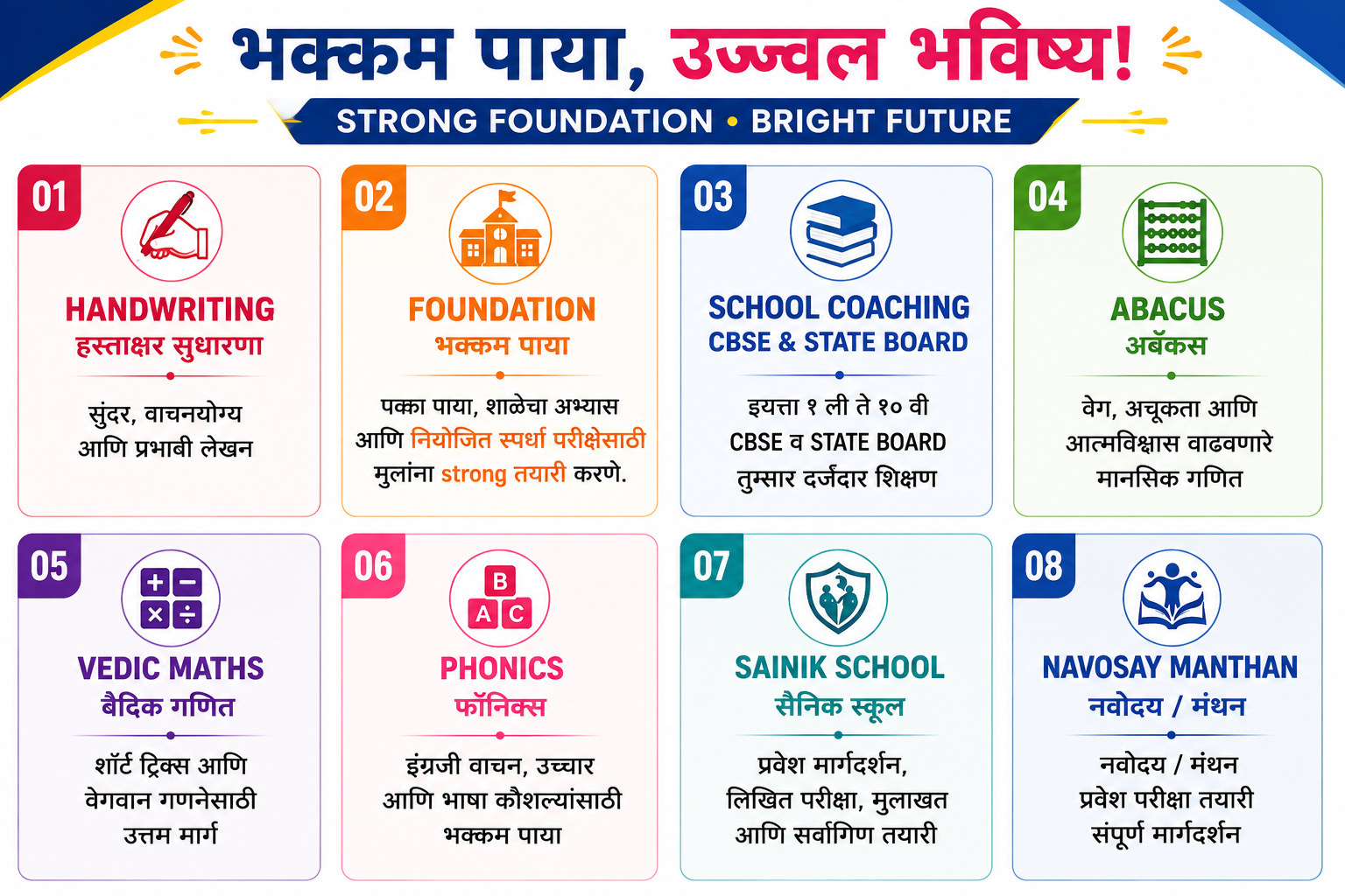 Activity Coaching Academy Banner